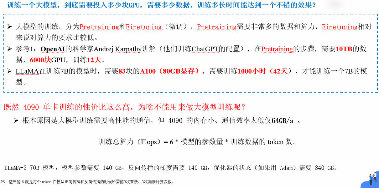 AI写作模型：对比、开源、训练方法、推荐及模型库精选