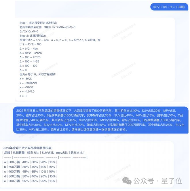 AI写作模型：对比、开源、训练方法、推荐及模型库精选