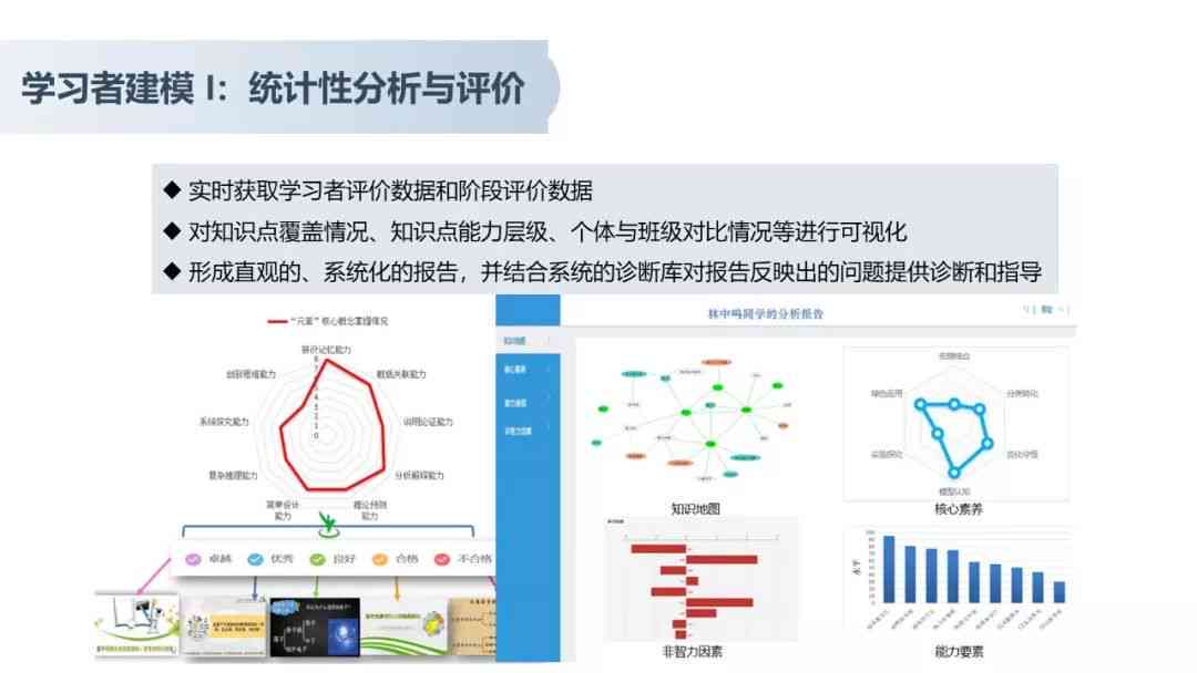 体育学情深度分析报告——a1教育解决方案