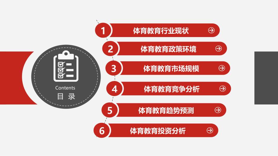 体育学情深度分析报告——a1教育解决方案