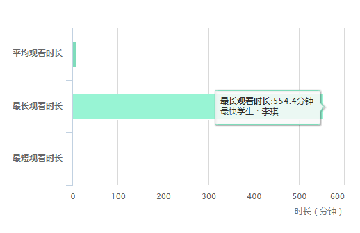 研究生写作水平如何提高——探索提升研究生写作能力的有效途径