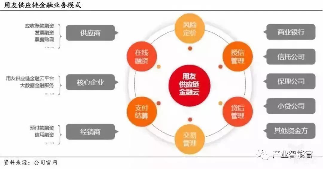 AI写作软件盈利模式分析：有哪些盈利模式