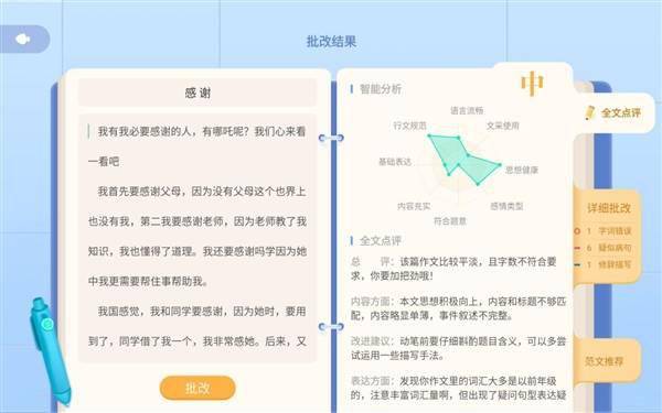 AI辅助作文润色与提升：全面解决作文修改与优化相关问题