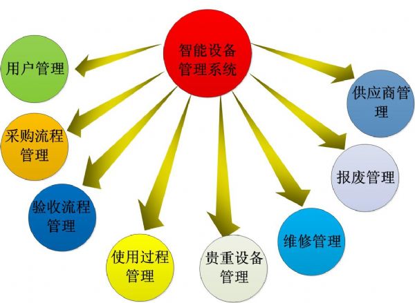 探索AI宣传片文案软件：全面解析工具与解决方案