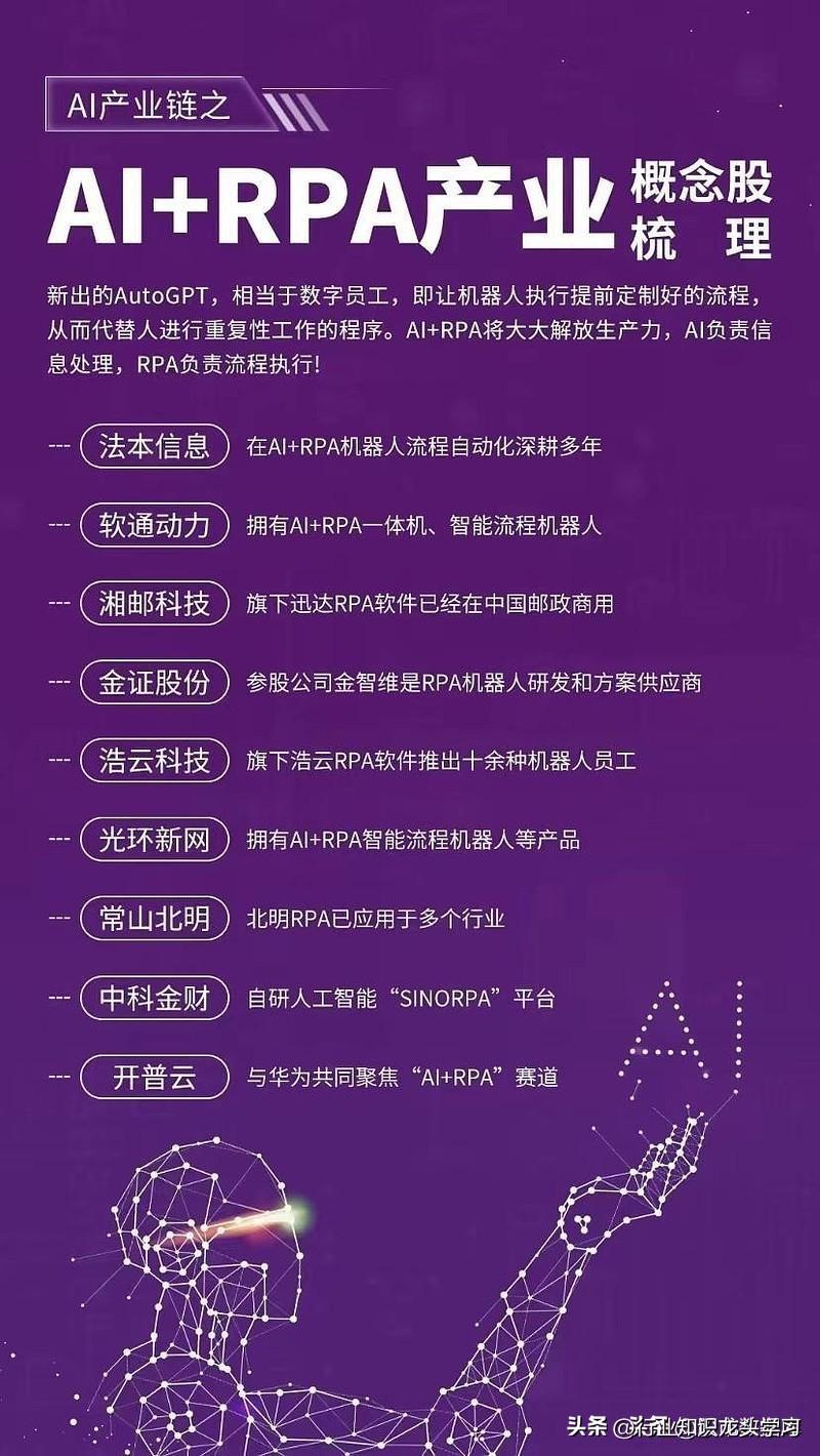 AI创作能否跻身艺术领域：探讨人工智能的艺术地位