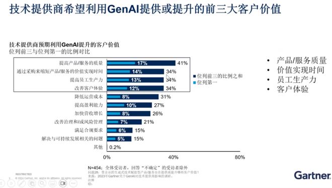 全面解析：AI生成环境影响评估报告软件及其应用解决方案