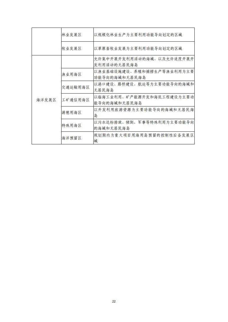 环评报表制作指南：步骤与技巧全解析