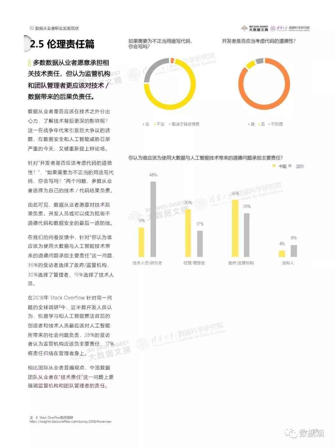 ai生成环评报告