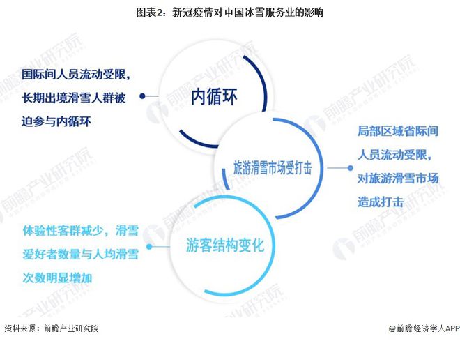 AI技术对创作者就业影响分析：机遇与挑战并存