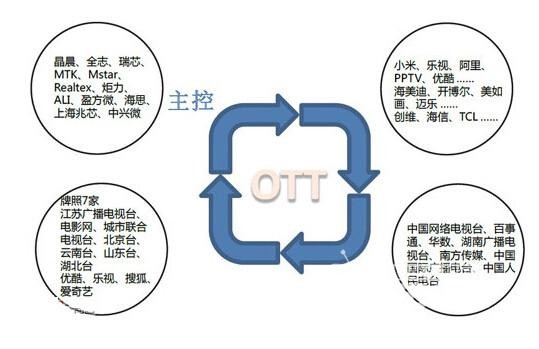 全面解析：主流AI写作模型深度对比与应用分析