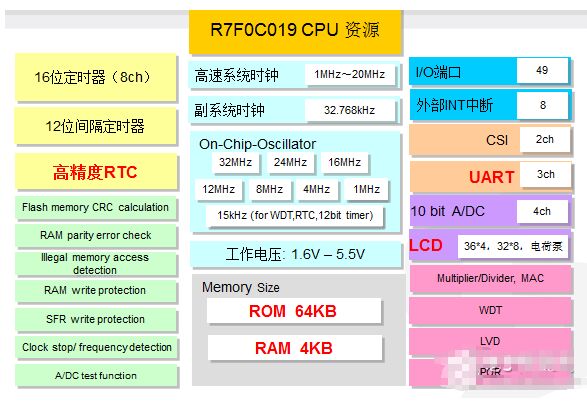 全面解析：主流AI写作模型深度对比与应用分析