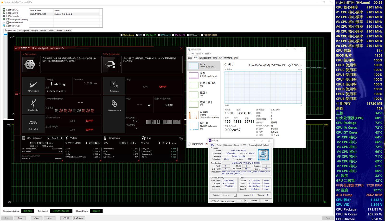 ai写作模型库：原理、aida模型、制作技巧与写作含义解析