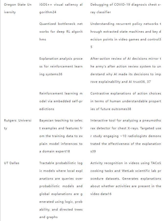 关于AI撰写总结报告所需提供材料的全面指南