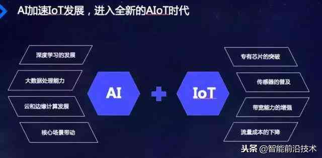 全面解析AI合并工具：功能、应用及选择指南