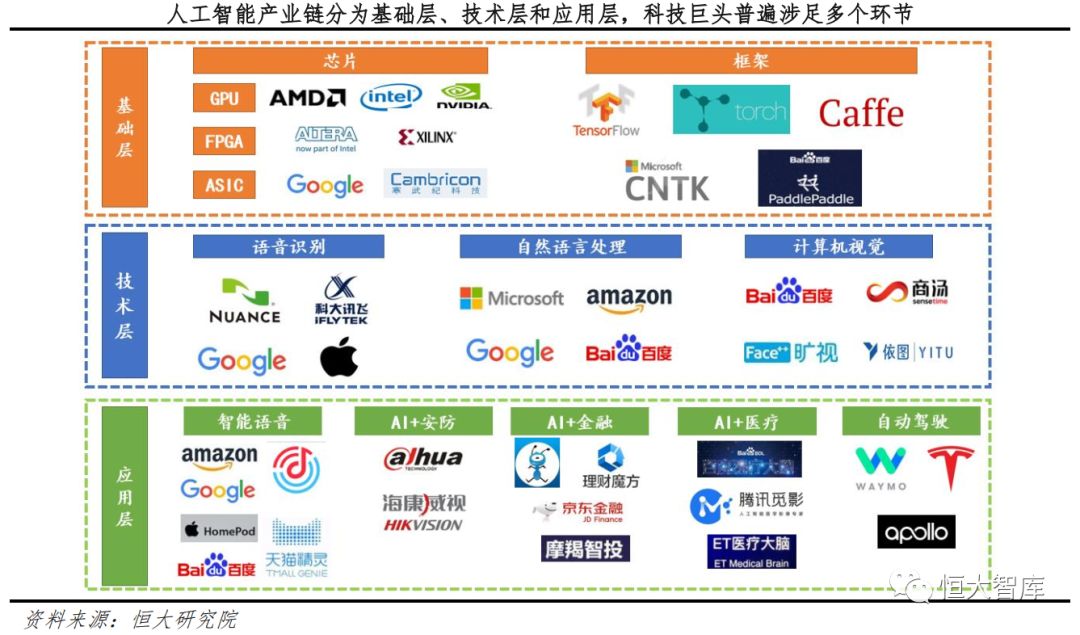 智能AI辅助下的高效任务合并编组策略