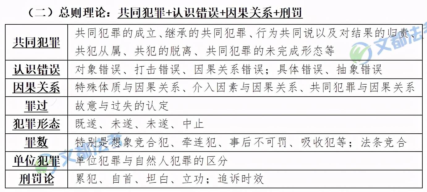 AI制药市场研究报告总结范文：撰写技巧与案例分析