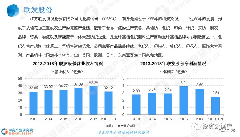 2019ai行业报告：全面解析行业发展与未来趋势