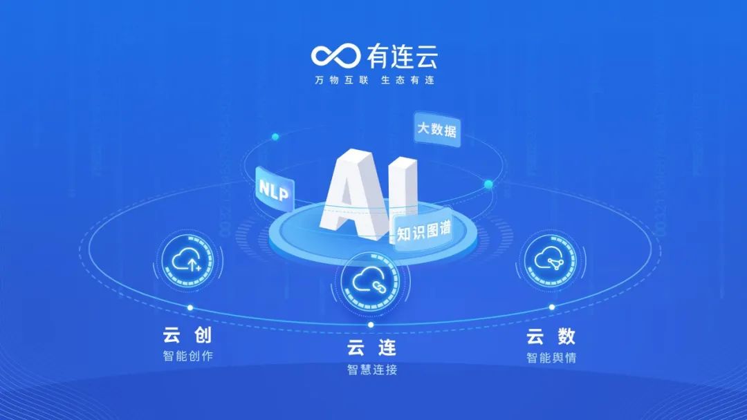 AI赋能：打造全新智能电脑解决方案