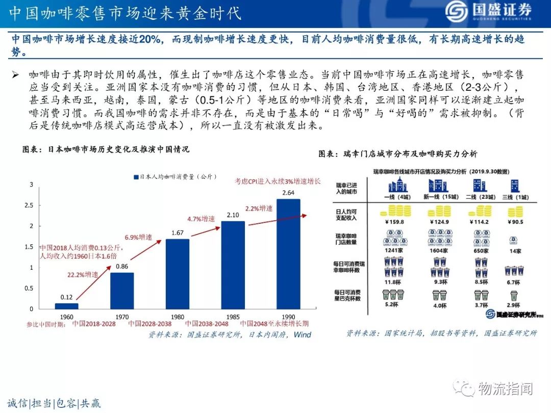 全面解析健康AI报告：解读方法与在线获取途径