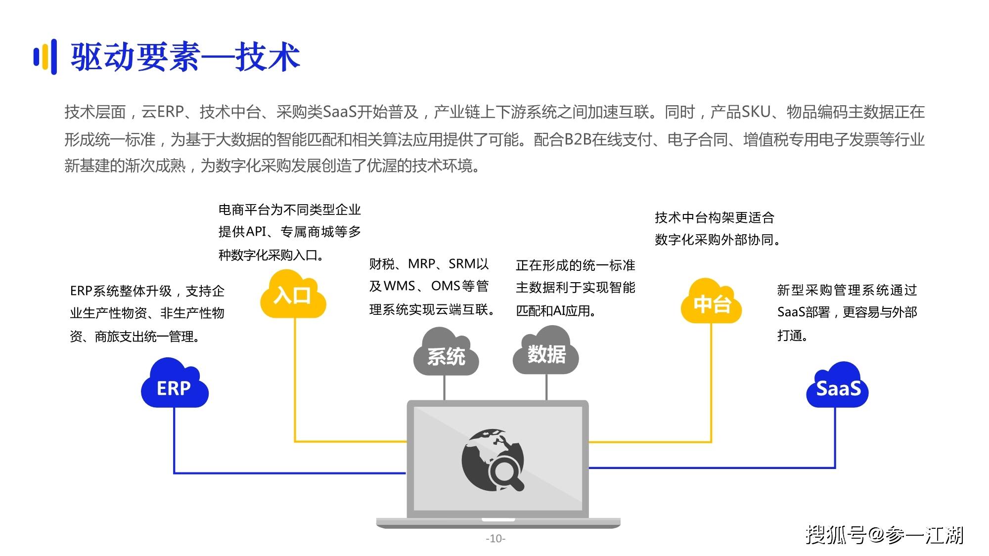 全面解析健康AI报告：解读方法与在线获取途径