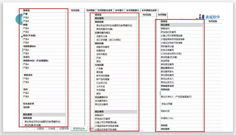 储鍔智能财务分析报告生成软件