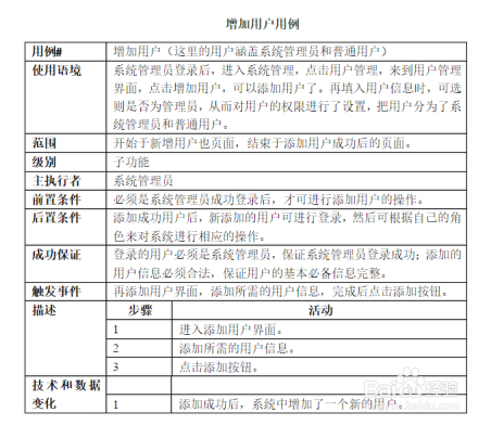 储鍔智能财务分析报告生成软件