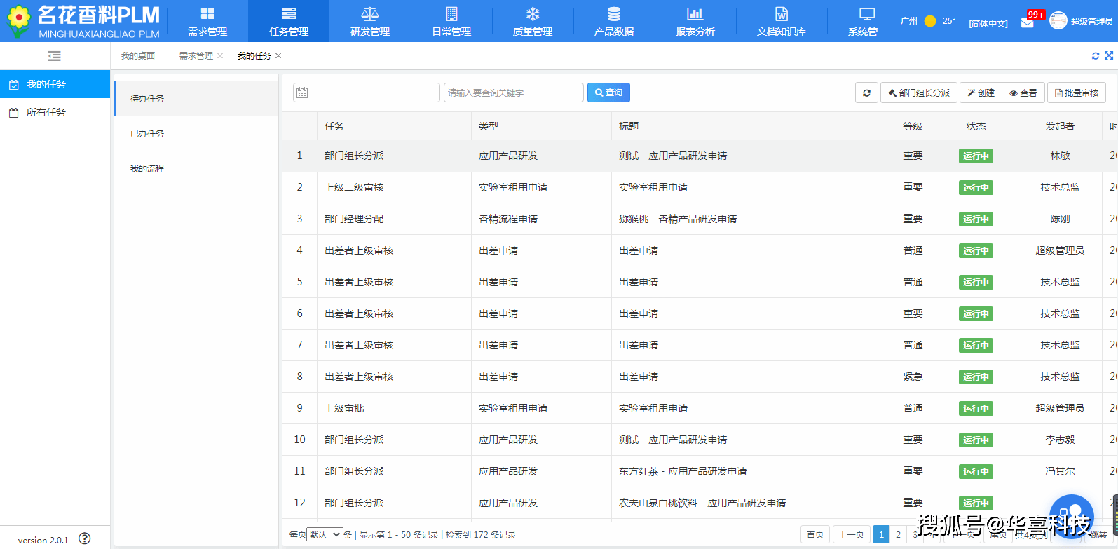 全面指南：如何在各大文库平台高效所需文档