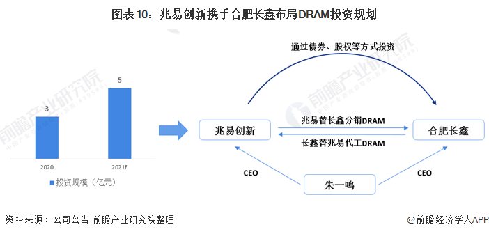 智能报告生成系统：自动化撰写与数据分析解决方案