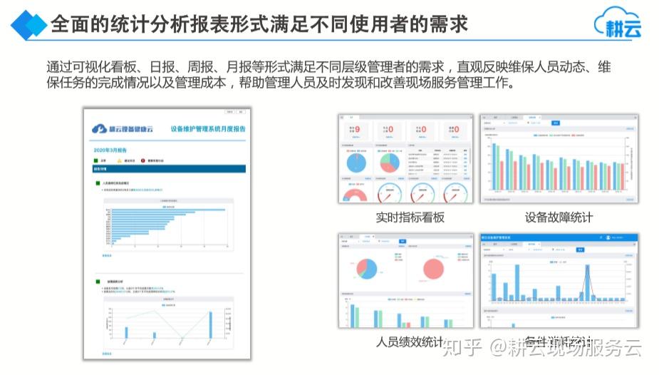 智能报告生成系统：自动化撰写与数据分析解决方案