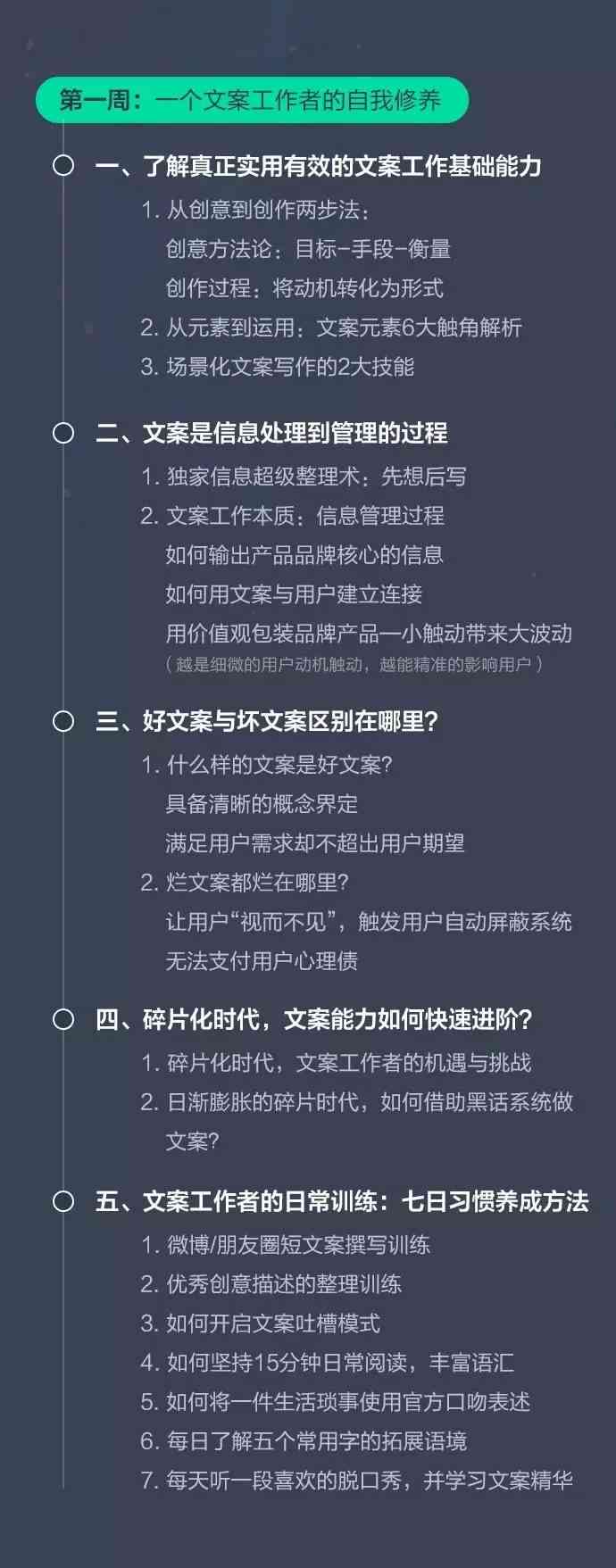 如何从零开始制作专业文案代码：涵盖编写、优化与实用技巧指南