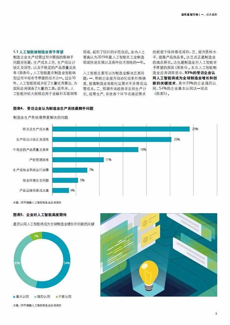 丽水居民健康档案AI智能调查分析报告