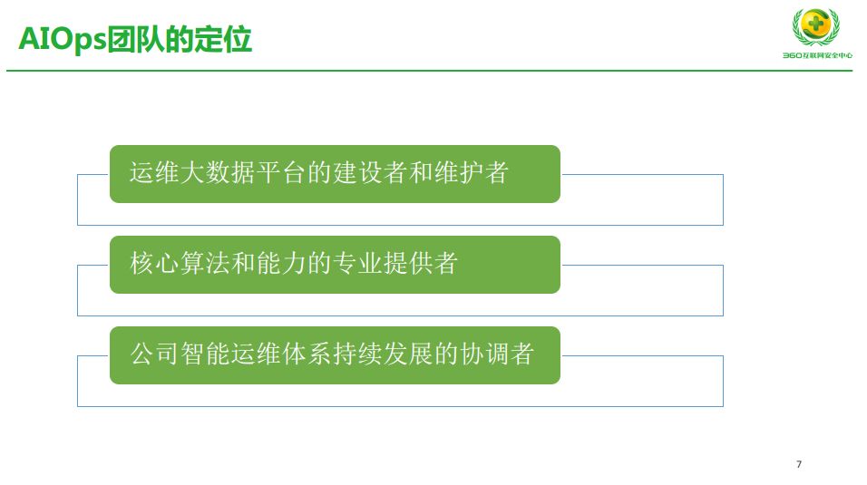 探究AI作业在智能教育中的应用与实践意义