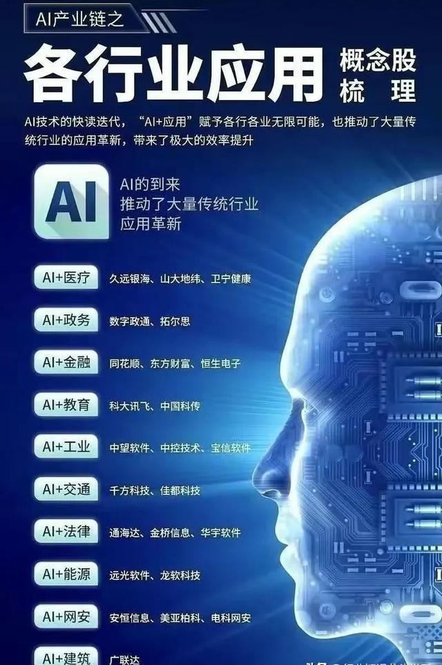 AI智能用英语怎么说：AI智能英语表达与教学词汇解析