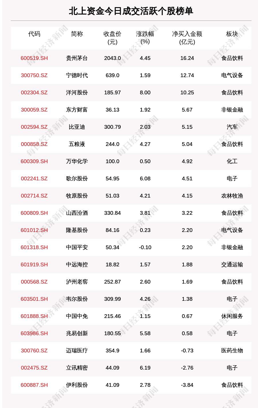 智能AI辅助下的银行授信报告撰写攻略：要点解析与实战指南