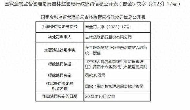 智能AI辅助下的银行授信报告撰写攻略：要点解析与实战指南