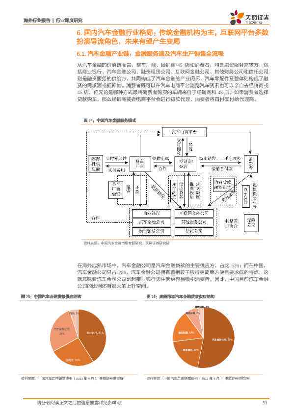 全面解析：如何高效编制银行授信报表及相关案例分析