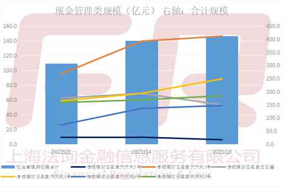 全面解析：如何高效编制银行授信报表及相关案例分析