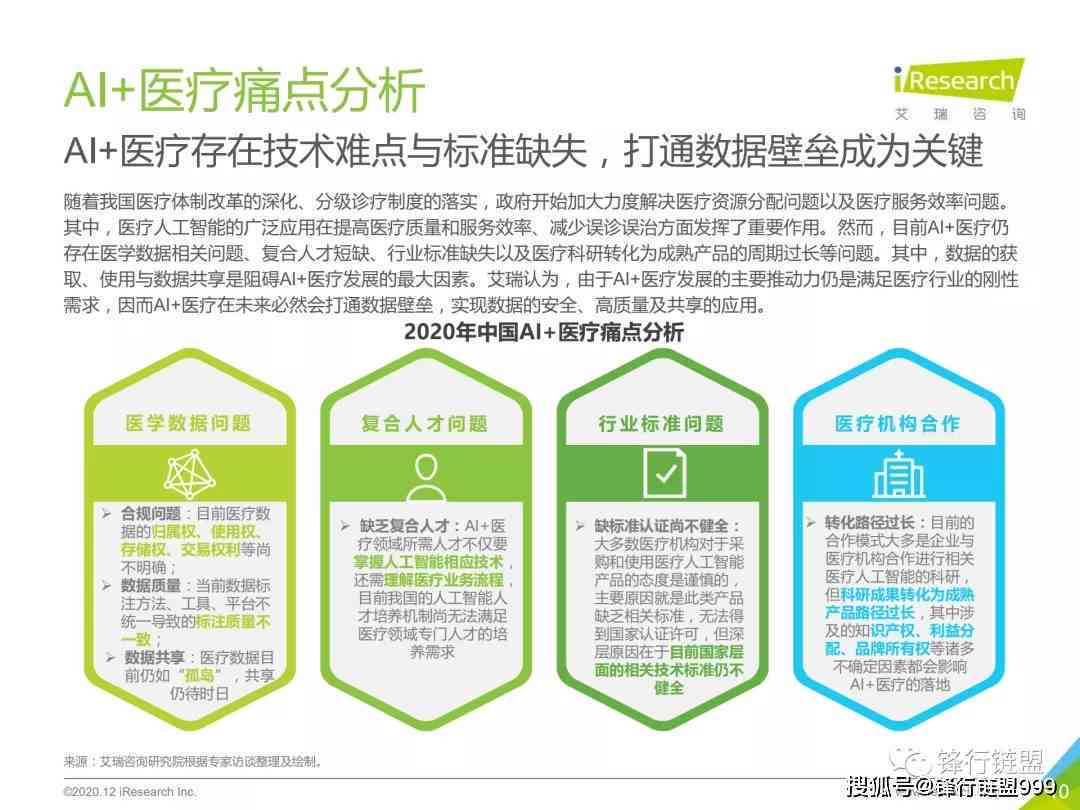 AI在健康医疗领域的综合研究报告