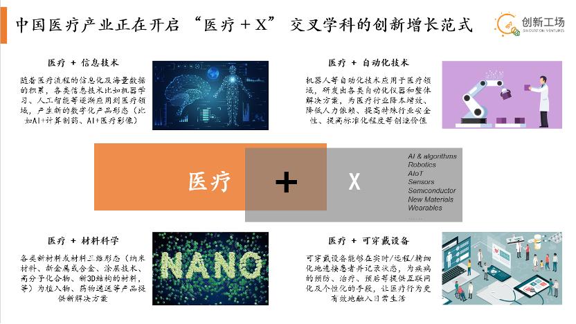 AI数字人如何创作作品：技术解析与艺术融合