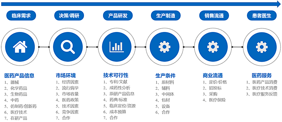 探索小程序AI智能写作功能全方位指南