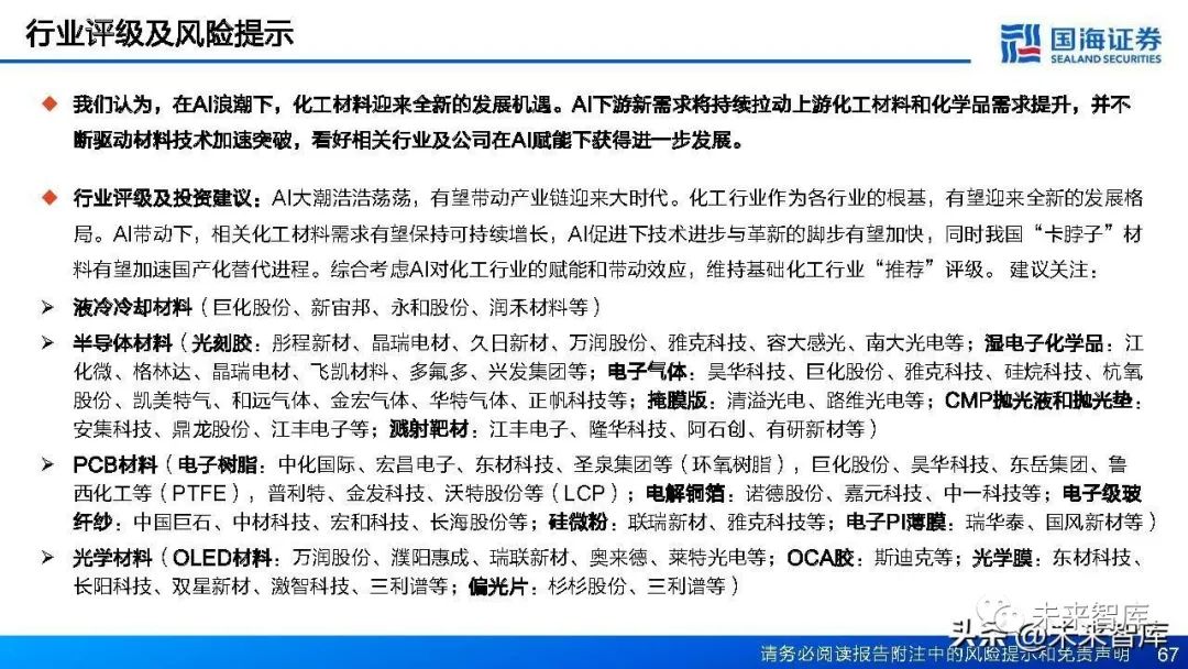 基于绡材料研究的AI实训报告总结与深度体会