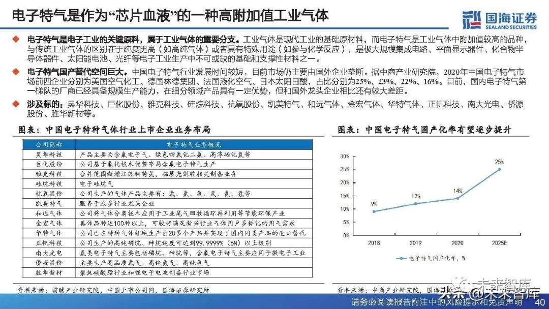 基于绡材料研究的AI实训报告总结与深度体会