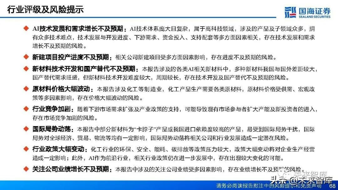 基于绡材料研究的AI实训报告总结与深度体会