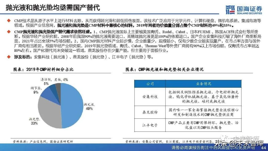 基于绡材料研究的AI实训报告总结与深度体会