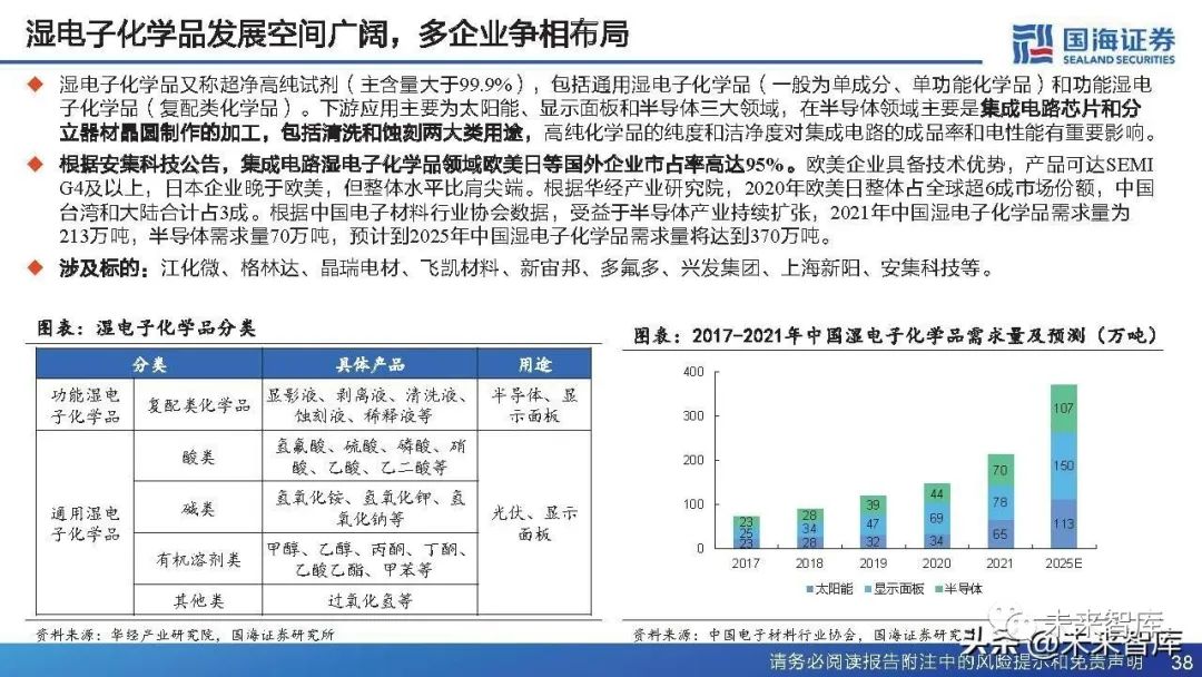 基于绡材料研究的AI实训报告总结与深度体会