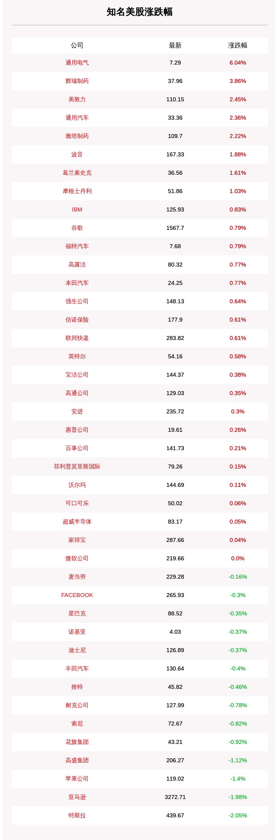 高盛AI研究报告创造新岗位，探索技术革新与就业趋势