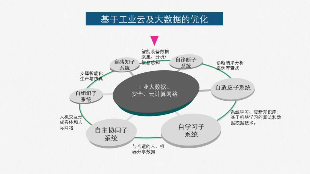 全方位解析：如何通过智能改写提升文案吸引力及解决常见问题指南