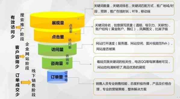 全面攻略：打造今日热门文案，解决所有相关搜索问题