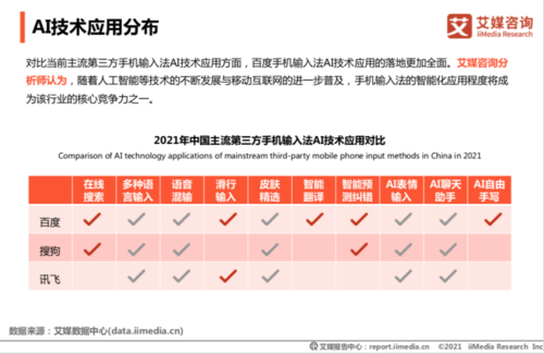 如何关闭输入法中的AI功能：全面指南与步骤详解