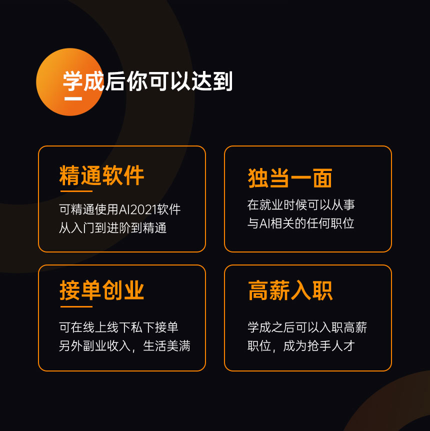 云AI怎么使用：从入门到精通，全面掌握智能工具应用技巧